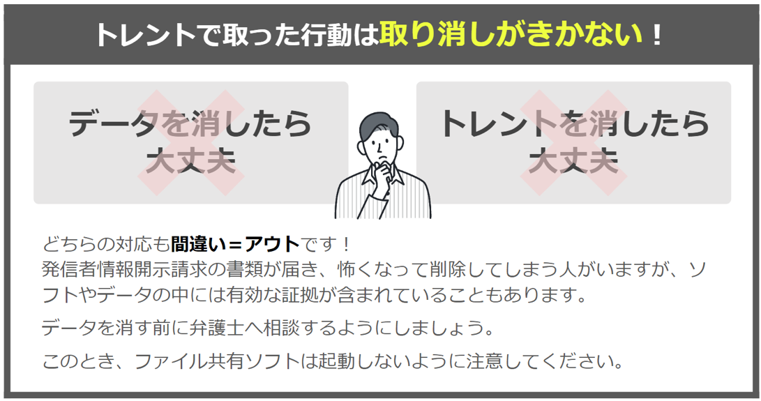 トレントでとった行動は取り消しがきかない