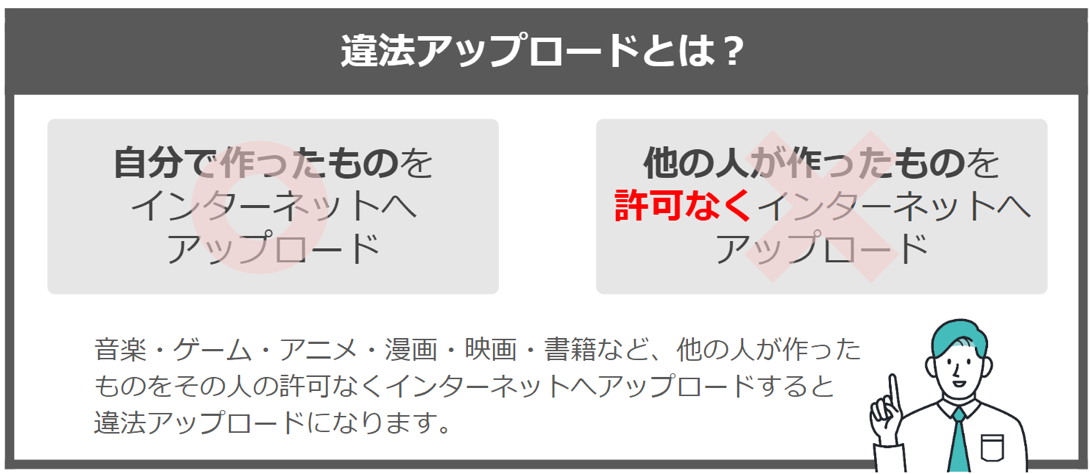 違法アップロードとは？
