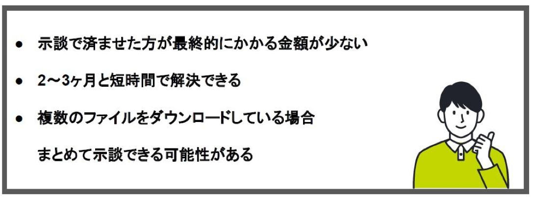 トレントは裁判にせずに「示談」で解決すべき理由