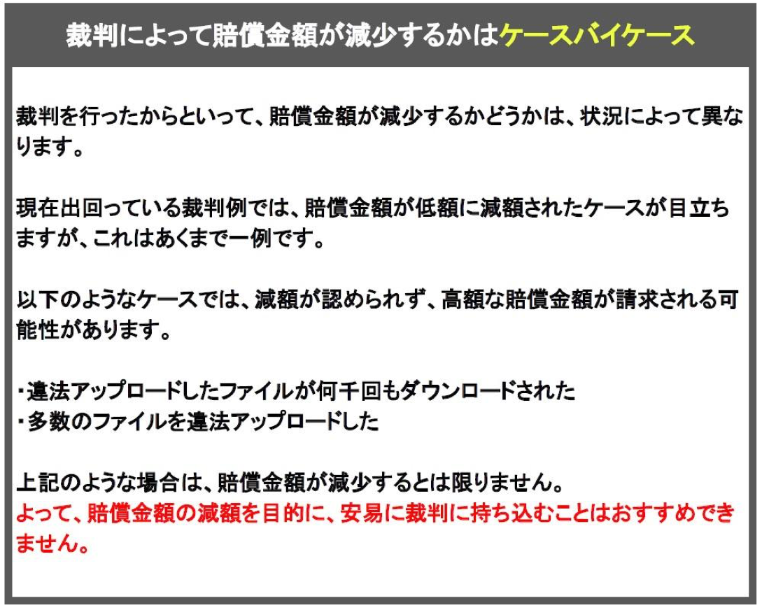 裁判で損害賠償額が減額されるかはケースバイケース