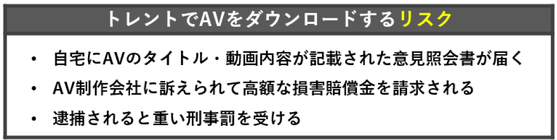 トレントでAVをダウンロードするリスク