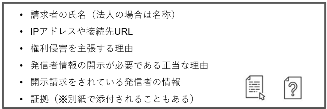 意見照会書の内容