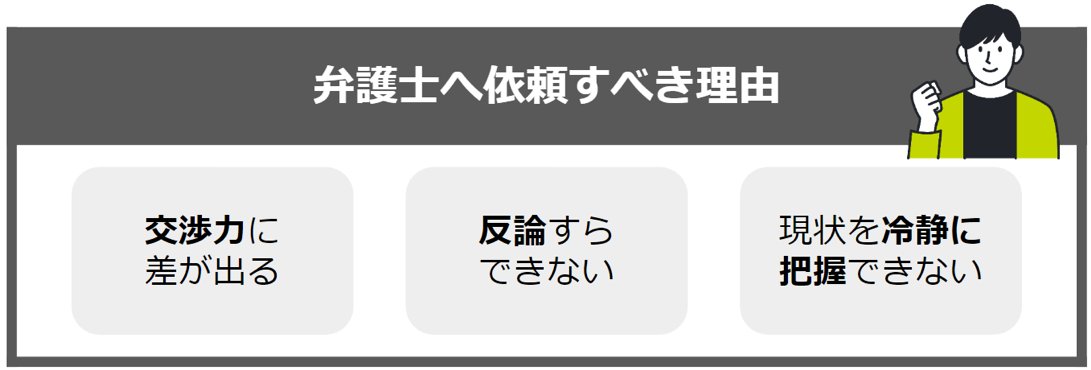 弁護士に依頼すべき理由