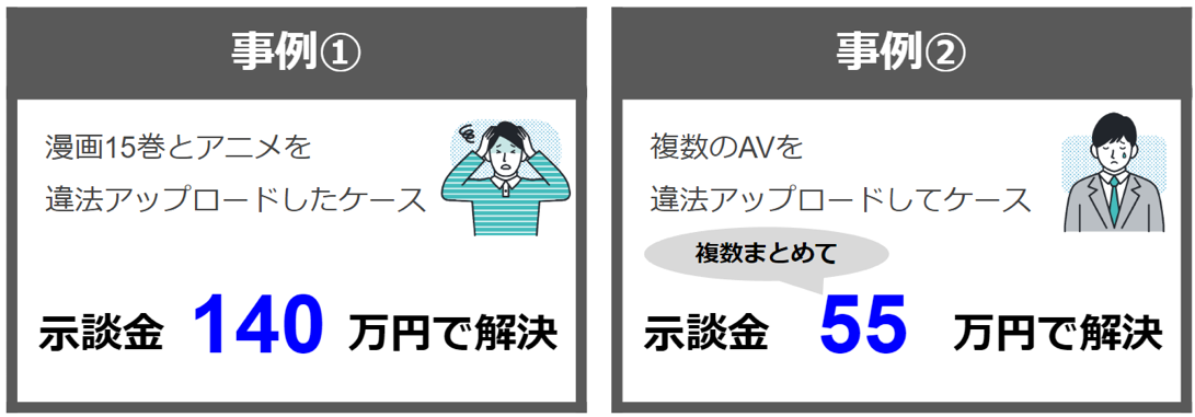 トレントトラブルを示談金で解決した2つの事例