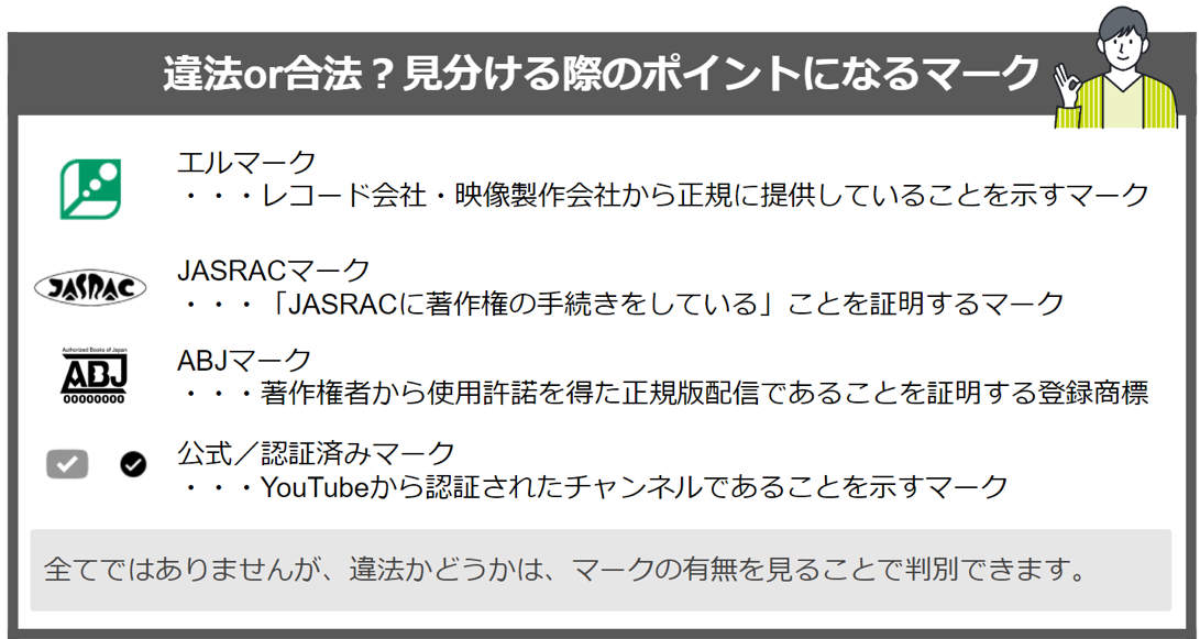 違法？合法？著作物を見分けるポイントとなるマーク