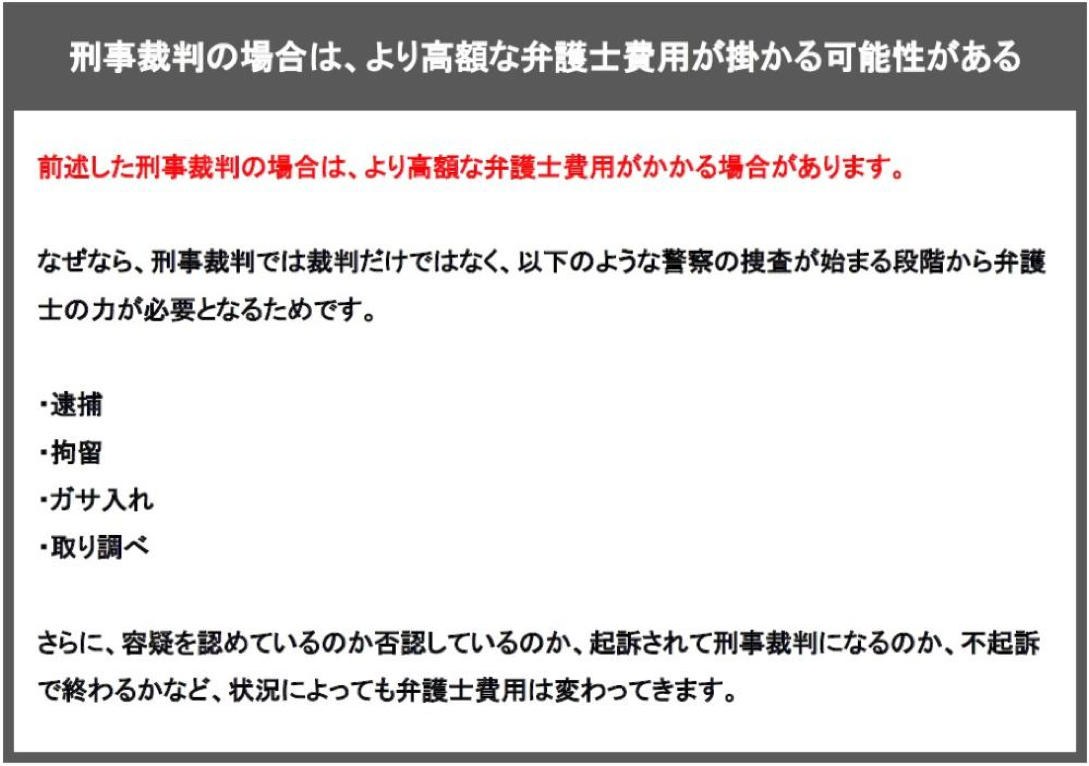 刑事裁判ではより高額な弁護士費用がかかる