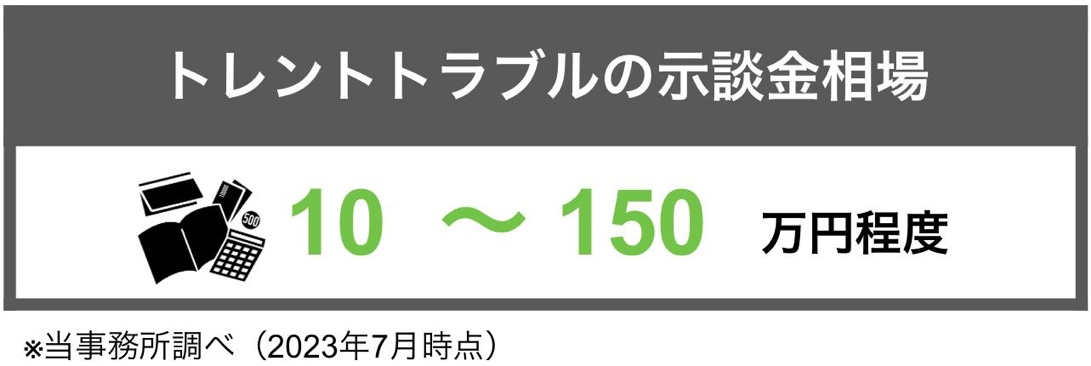 トレントトラブルの示談金相場