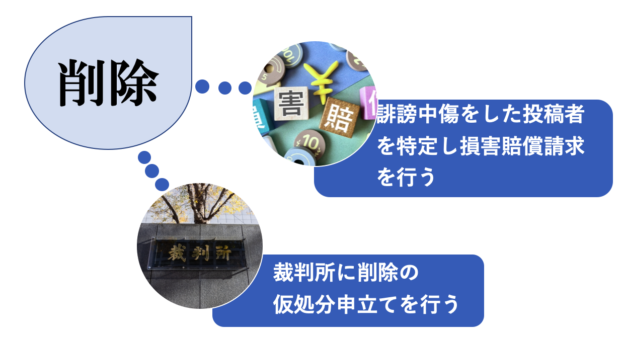 誹謗中傷が削除されない場合の対処法