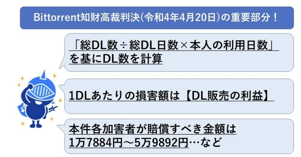 トレント裁判の損害賠償額と算定基準！知財高裁の判例を丁寧に解説
