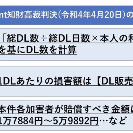 トレント裁判の損害賠償額と算定基準！知財高裁の判例を丁寧に解説