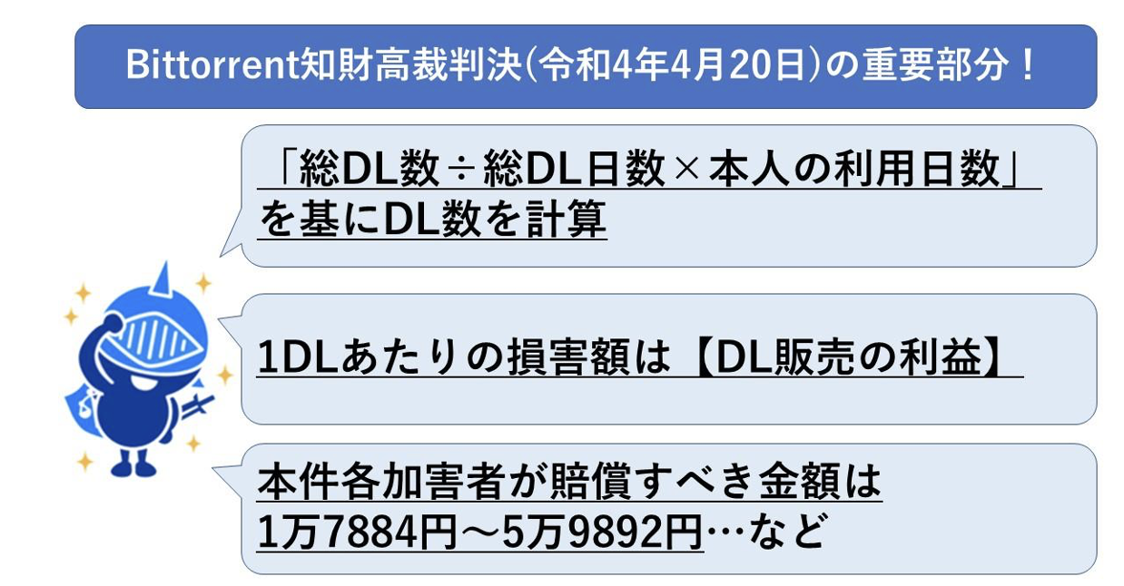 トレント裁判の損害賠償額と算定基準！知財高裁の判例を丁寧に解説
