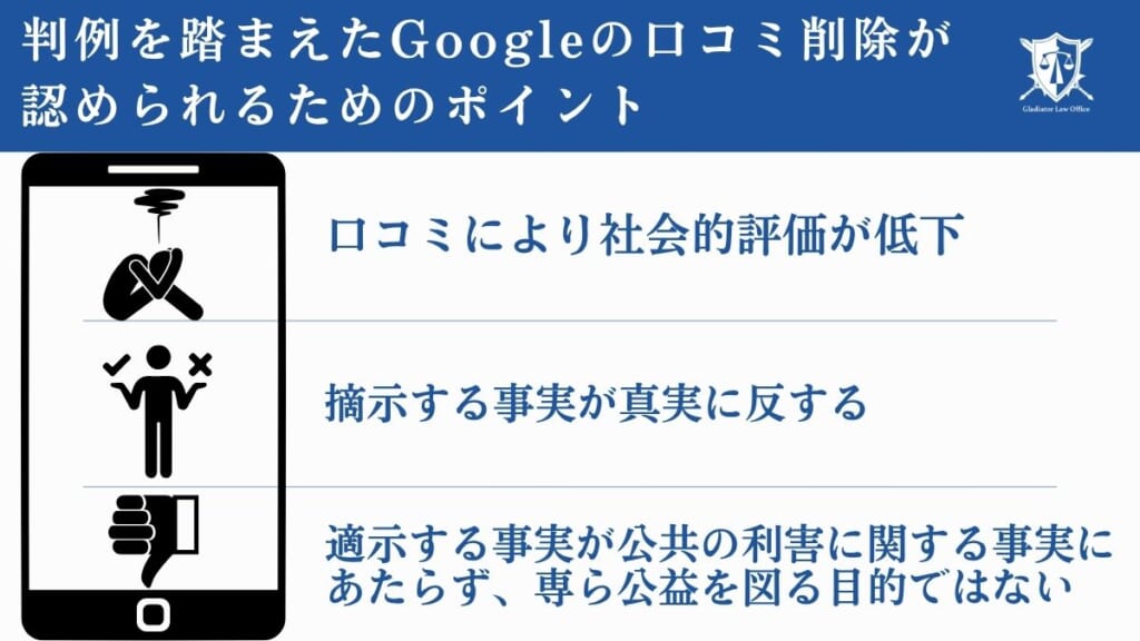 判例を踏まえたGoogleの口コミ削除が認められるためのポイント