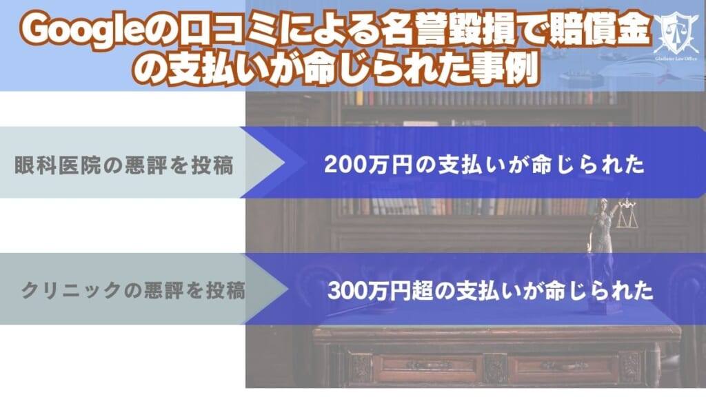 Googleの口コミによる名誉毀損で賠償金の支払いが命じられた事例