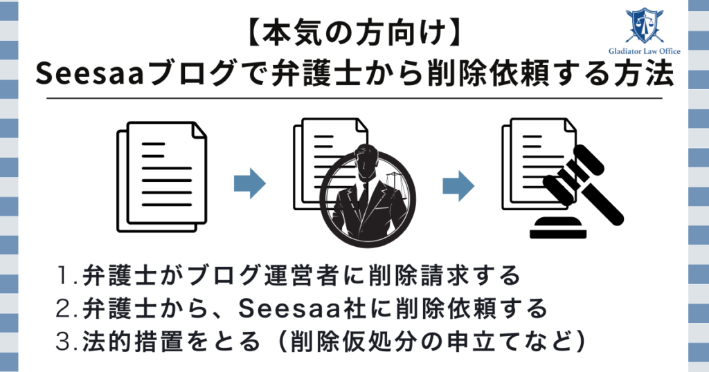 seesaaで弁護士から削除依頼する方法