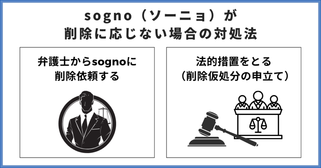 sognoが削除依頼に応じないときの対処法