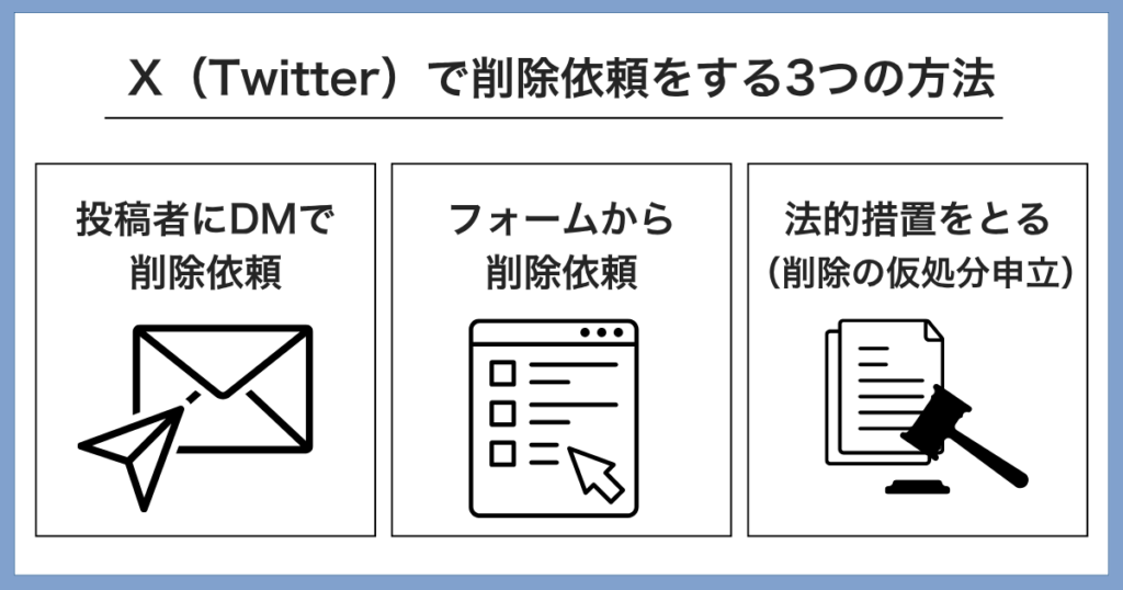 X(twitter)で削除依頼する3つの方法