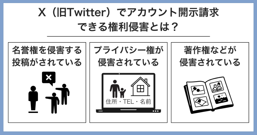 X(twitter)アカウントの開示請求ができる権利侵害とは