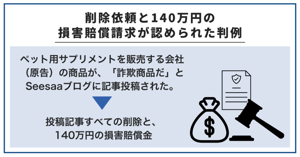 seesaaで削除依頼が認められた判例