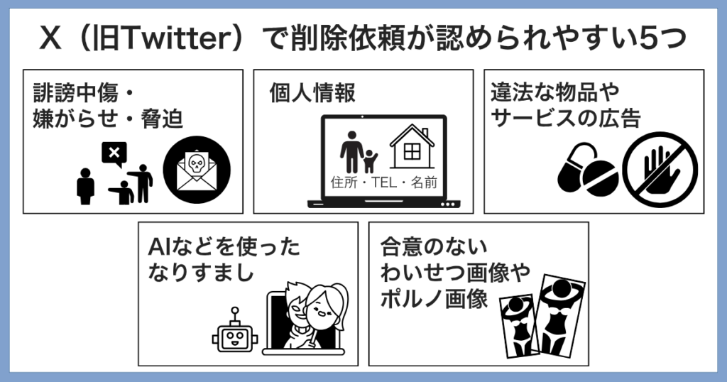 X(twitter)で削除依頼できるケース