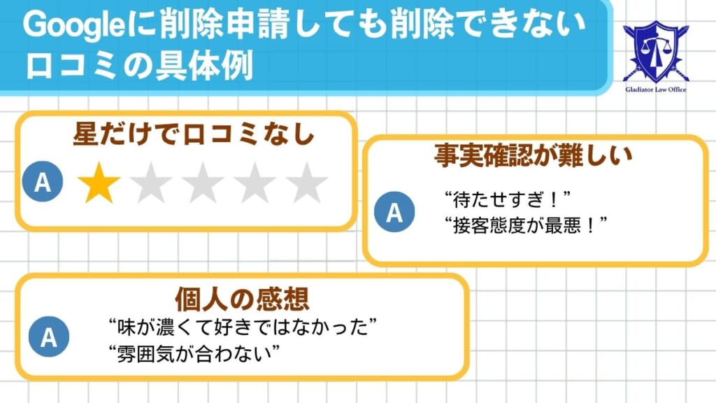 Googleに削除申請しても削除できない口コミの具体例