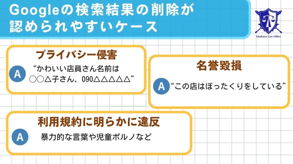 Googleの検索結果の削除が認められやすいケース