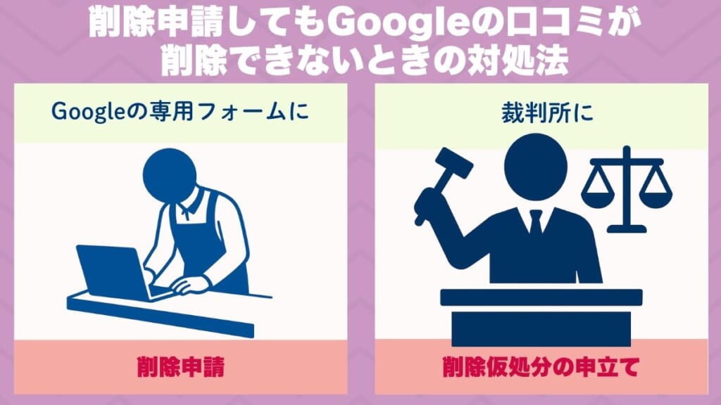 Googleの検索結果を削除する2つの方法