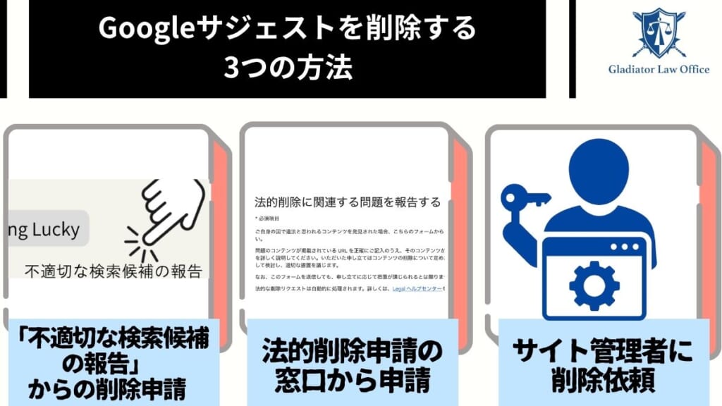 Googleサジェストを削除する3つの方法