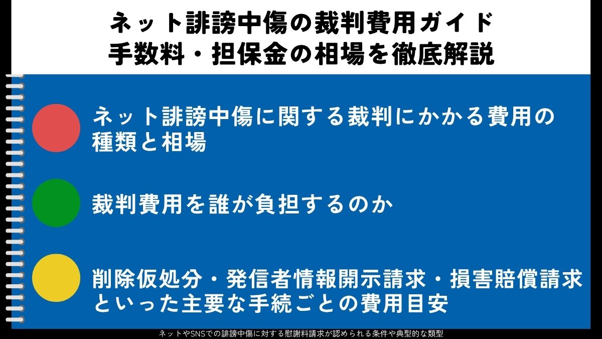 ネット誹謗中傷の裁判費用ガイド｜手数料・担保金の相場を徹底解説
