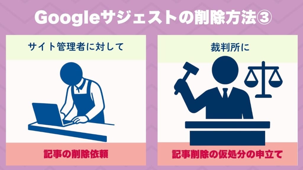 Googleサジェストの削除方法③|問題となる記事の削除