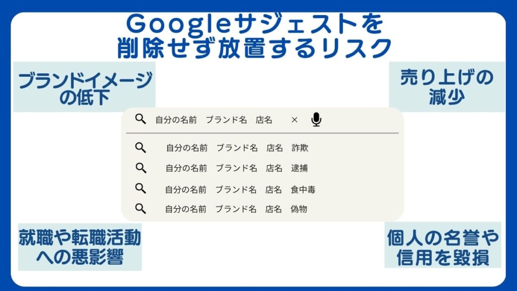 汚染されたGoogleサジェストを削除せず放置するリスク