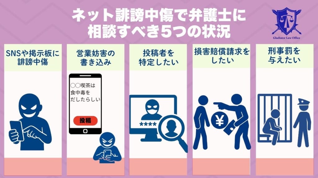 ネット誹謗中傷で弁護士に相談すべき5つの状況