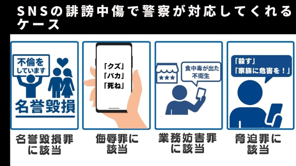 SNSの誹謗中傷で警察が対応してくれるケース