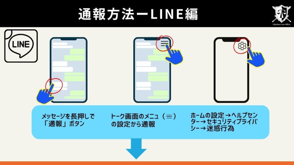 LINEでの投稿削除依頼方法
