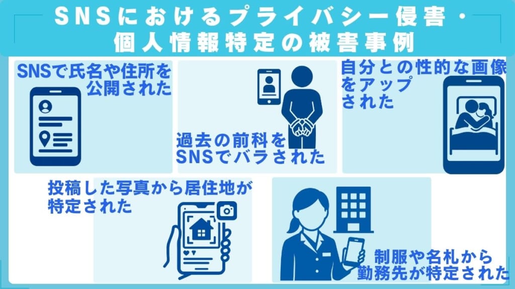 SNSにおけるプライバシー侵害・個人情報特定の被害事例