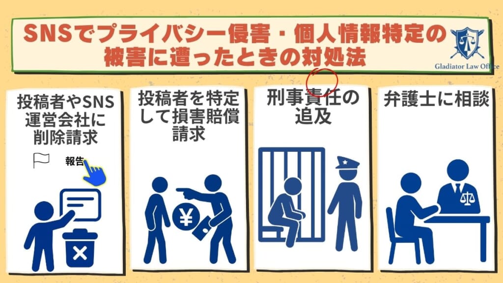 SNSでプライバシー侵害・個人情報特定の被害に遭ったときの対処法