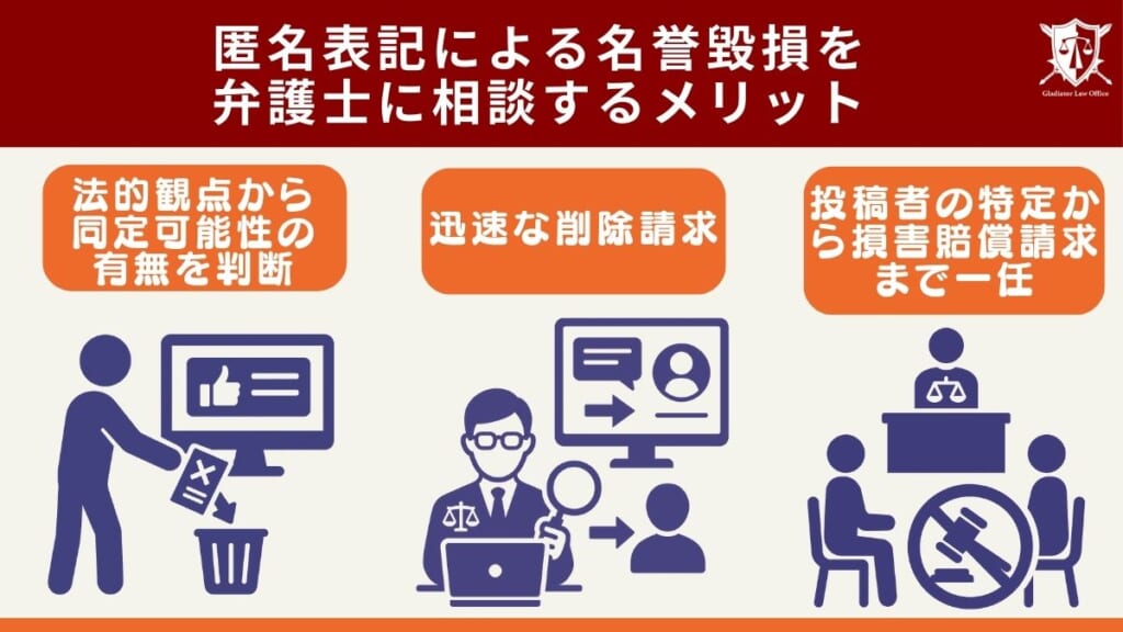 匿名表記(ハンドルネーム・源氏名・伏字・イニシャルなど)による名誉毀損を弁護士に相談するメリット