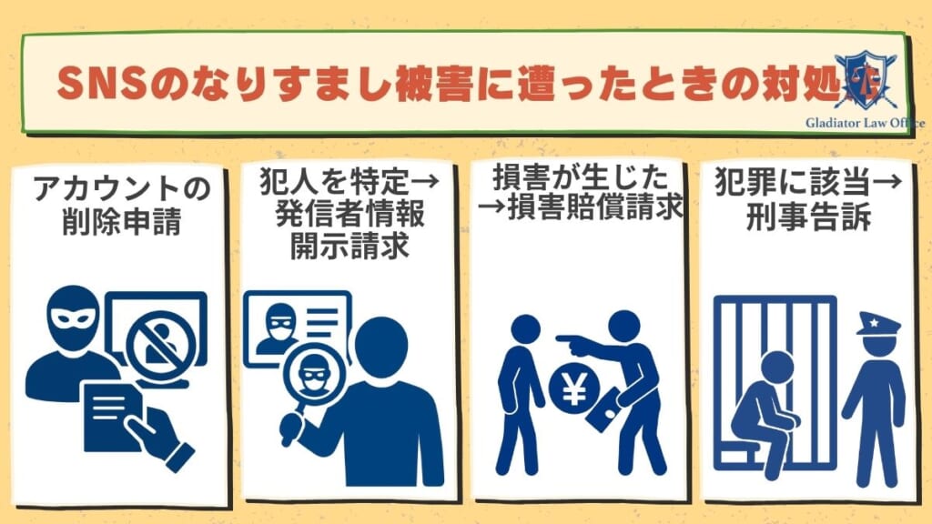 SNSのなりすまし被害に遭ったときの対処法