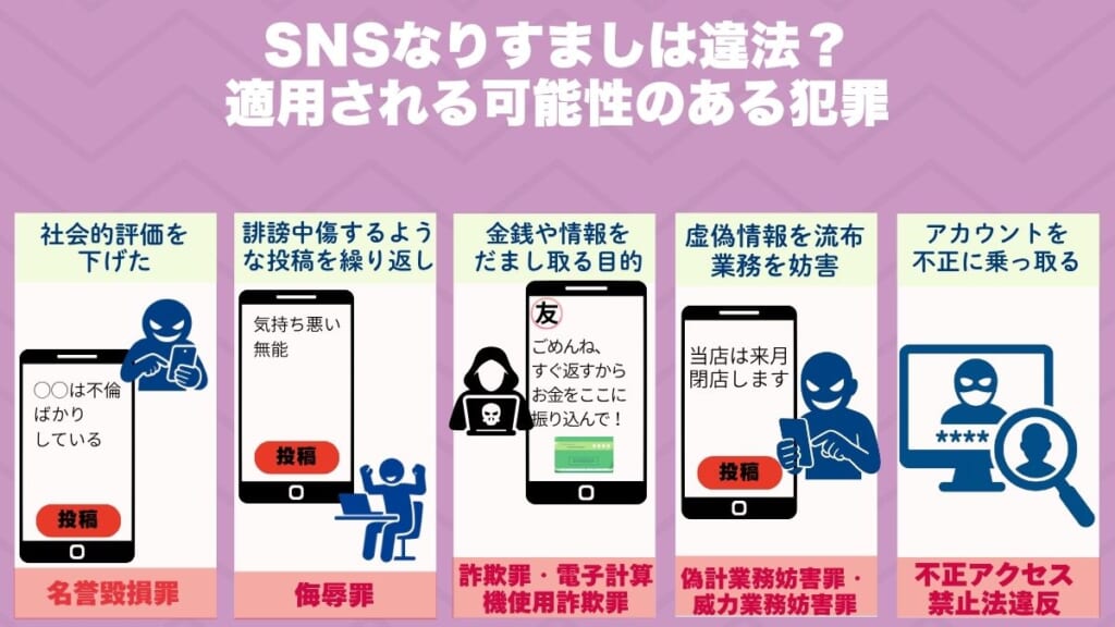 SNSなりすましは違法?適用される可能性のある犯罪