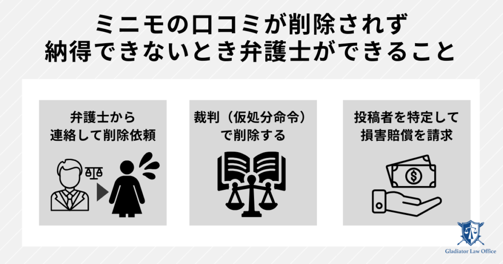 ミニモの口コミ削除依頼が認められないとき弁護士ができること