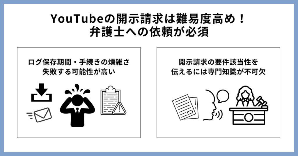 YouTubeの開示請求は難易度高め