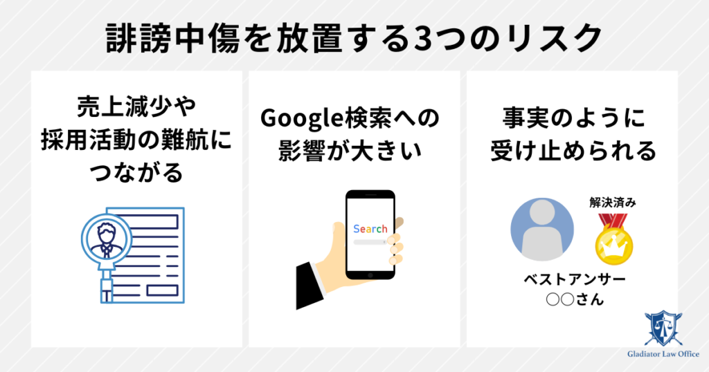 ヤフー知恵袋(Yahoo知恵袋)の誹謗中傷を放置するリスク