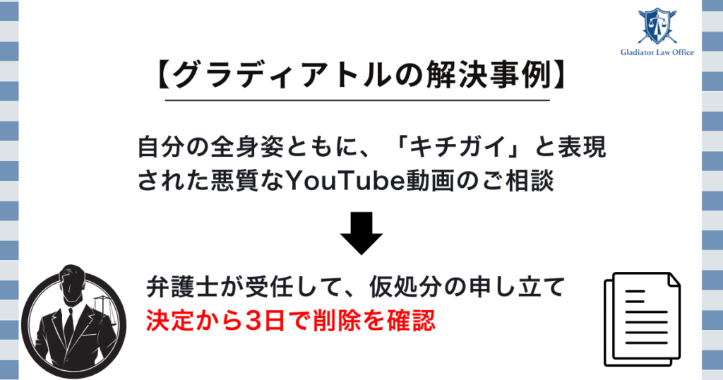 YouTube削除依頼の解決事例