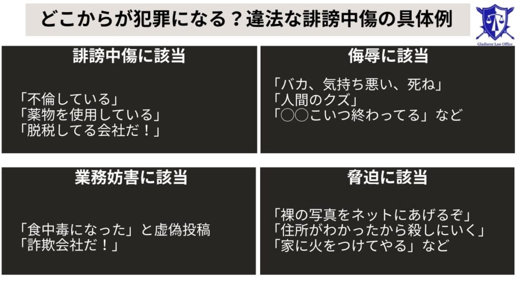 どこからが犯罪になる?違法な誹謗中傷の具体例