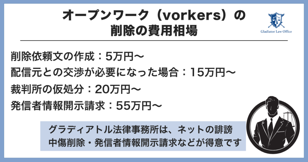 オープンワーク（vorkers）　削除依頼の費用相場