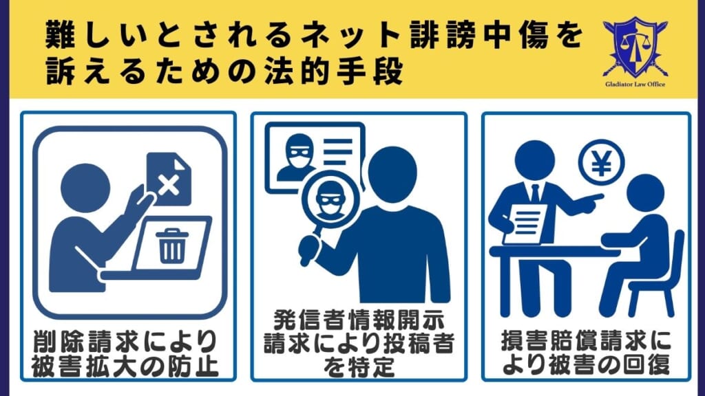 難しいとされるネット誹謗中傷を訴えるための法的手段