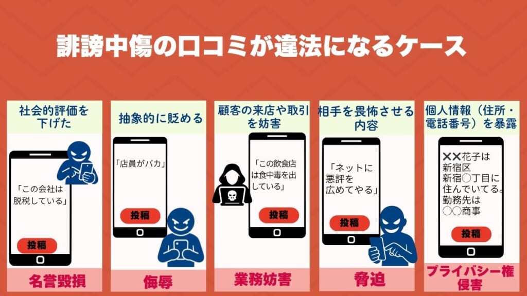 誹謗中傷の口コミが違法になるケース
