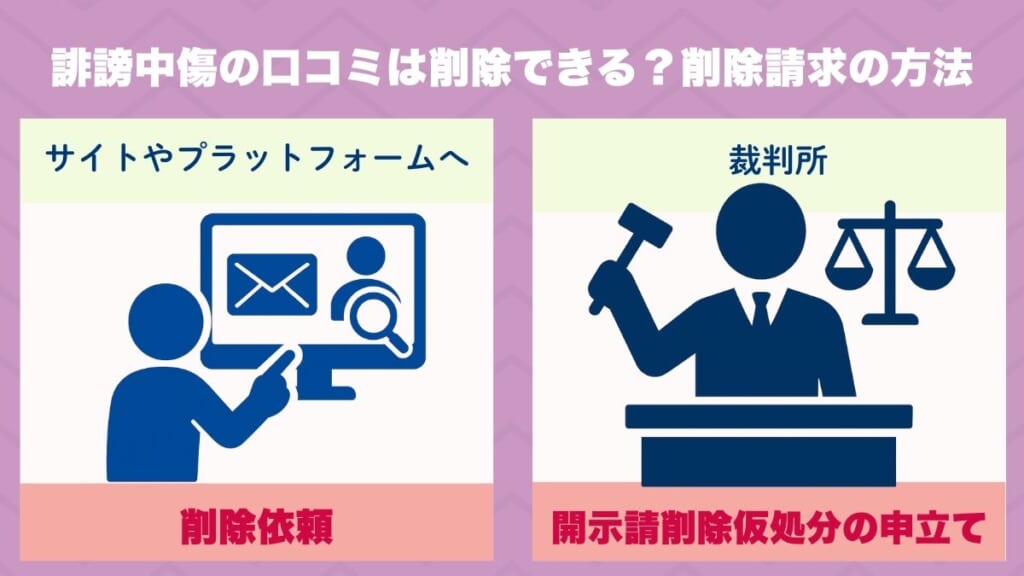 誹謗中傷の口コミは削除できる？削除請求の方法