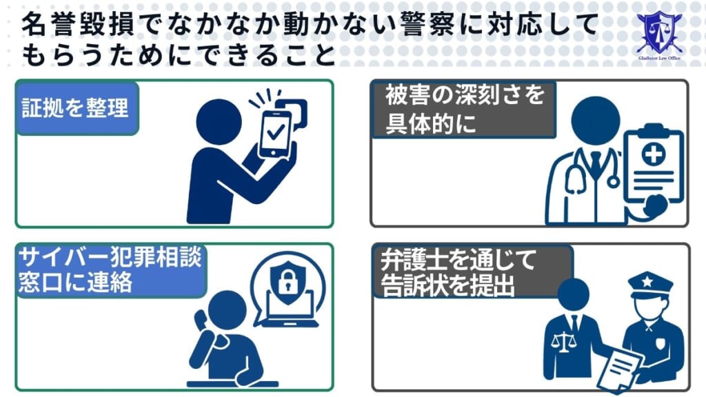 名誉毀損でなかなか動かない警察に対応してもらうためにできること