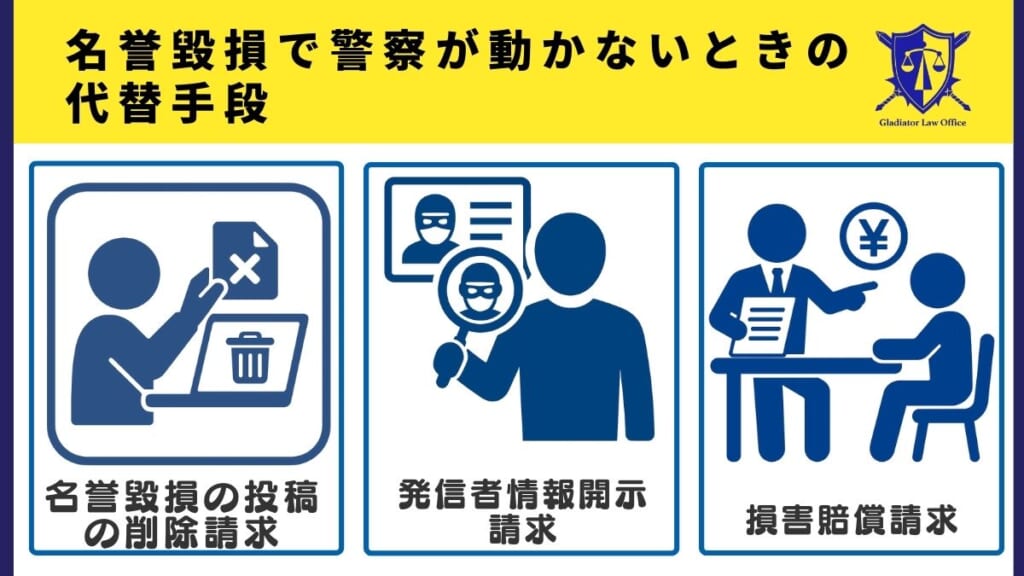 名誉毀損で警察が動かないときの代替手段