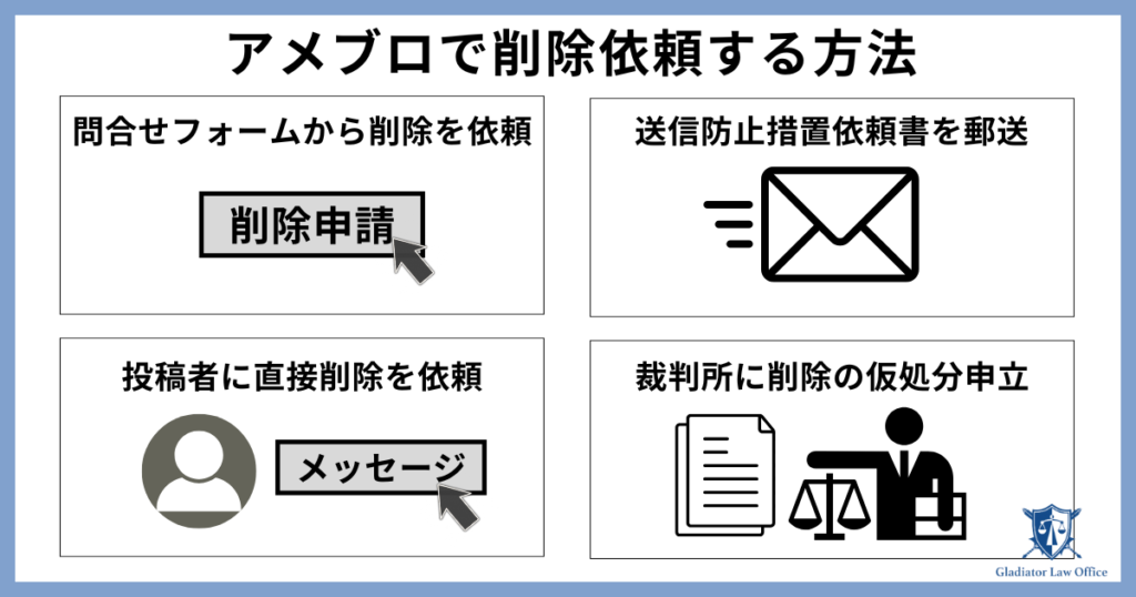 アメブロで削除依頼する方法